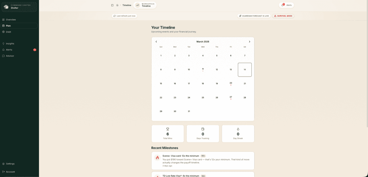 How to Predict Your Bank Balance and Why It Matters